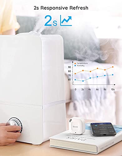 Mini Bluetooth Hygrometer Thermometer U45985