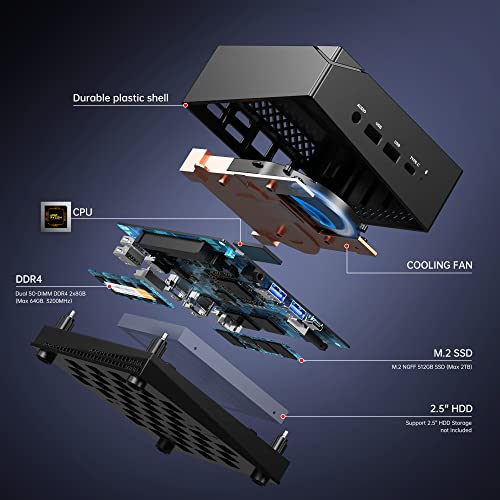 Mini Gaming PC AMD Ryzen 7 5800U 16GB DDR4 RAM 512GB SSD Wind 11 Pro 8 Cores 16 Threads Mini Computers 4K Triple Display Mini Desktop Bluetooth WiFi 6 C99856