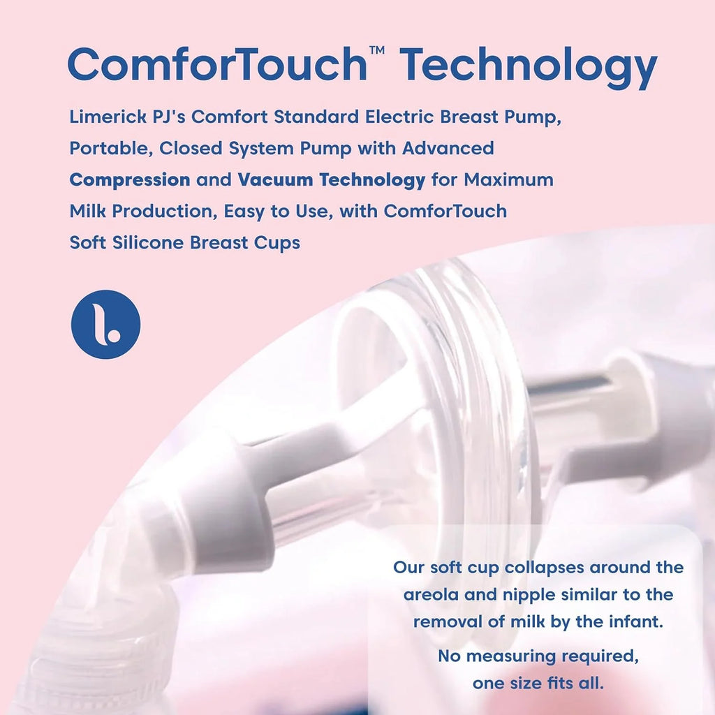 Electric Breast Pump with Silicone Breast Cups Q263