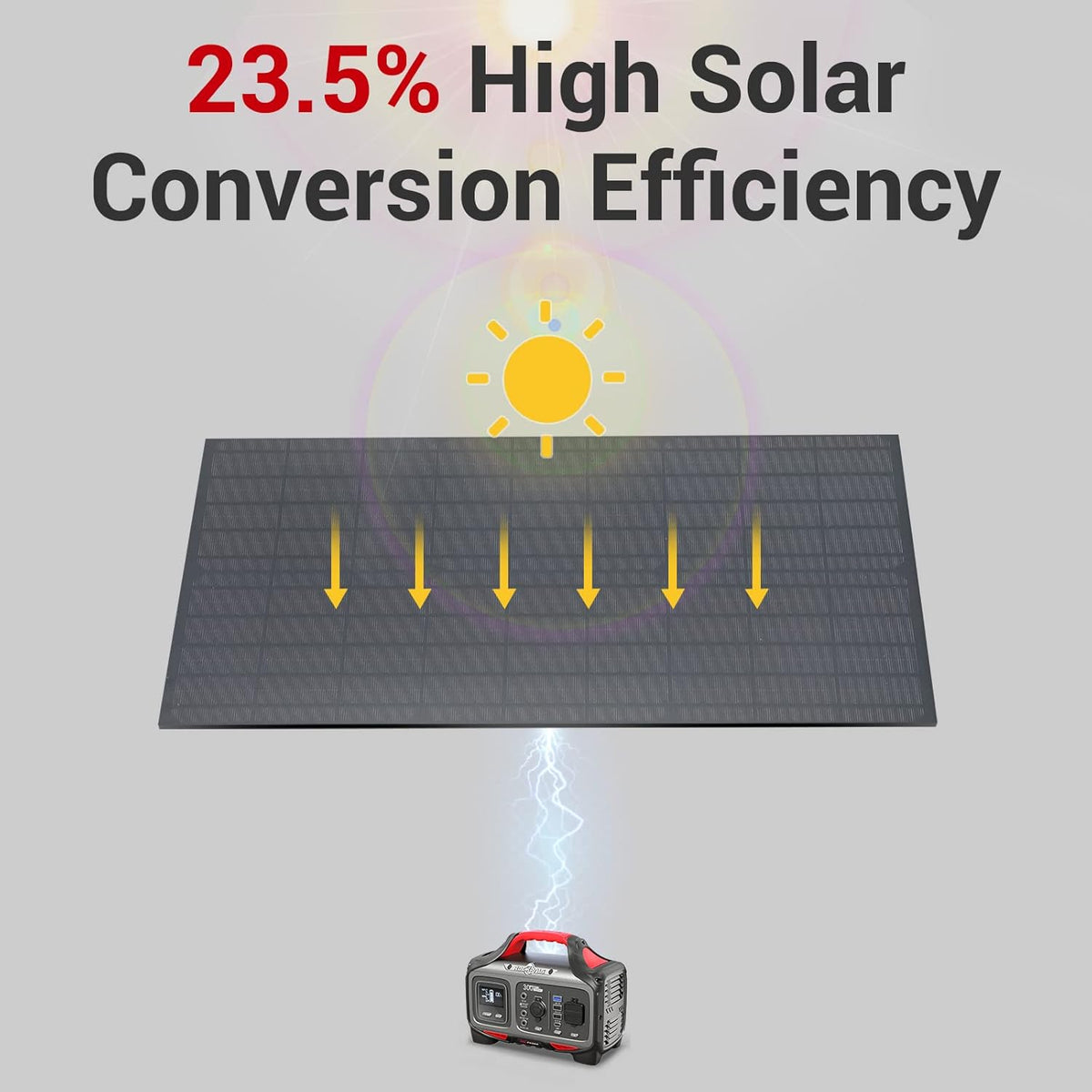 300W Portable Power Station with 100W Solar Panel L1708