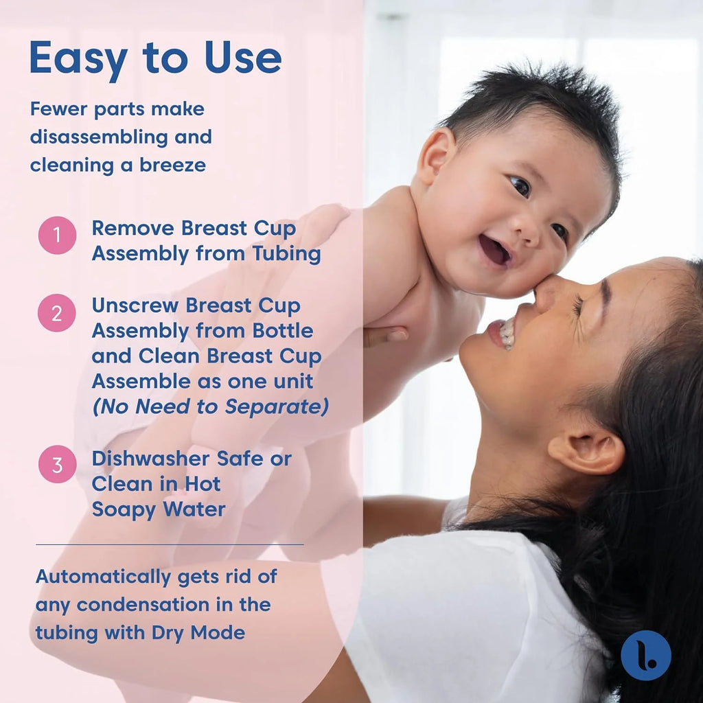Electric Breast Pump with Silicone Breast Cups Q263