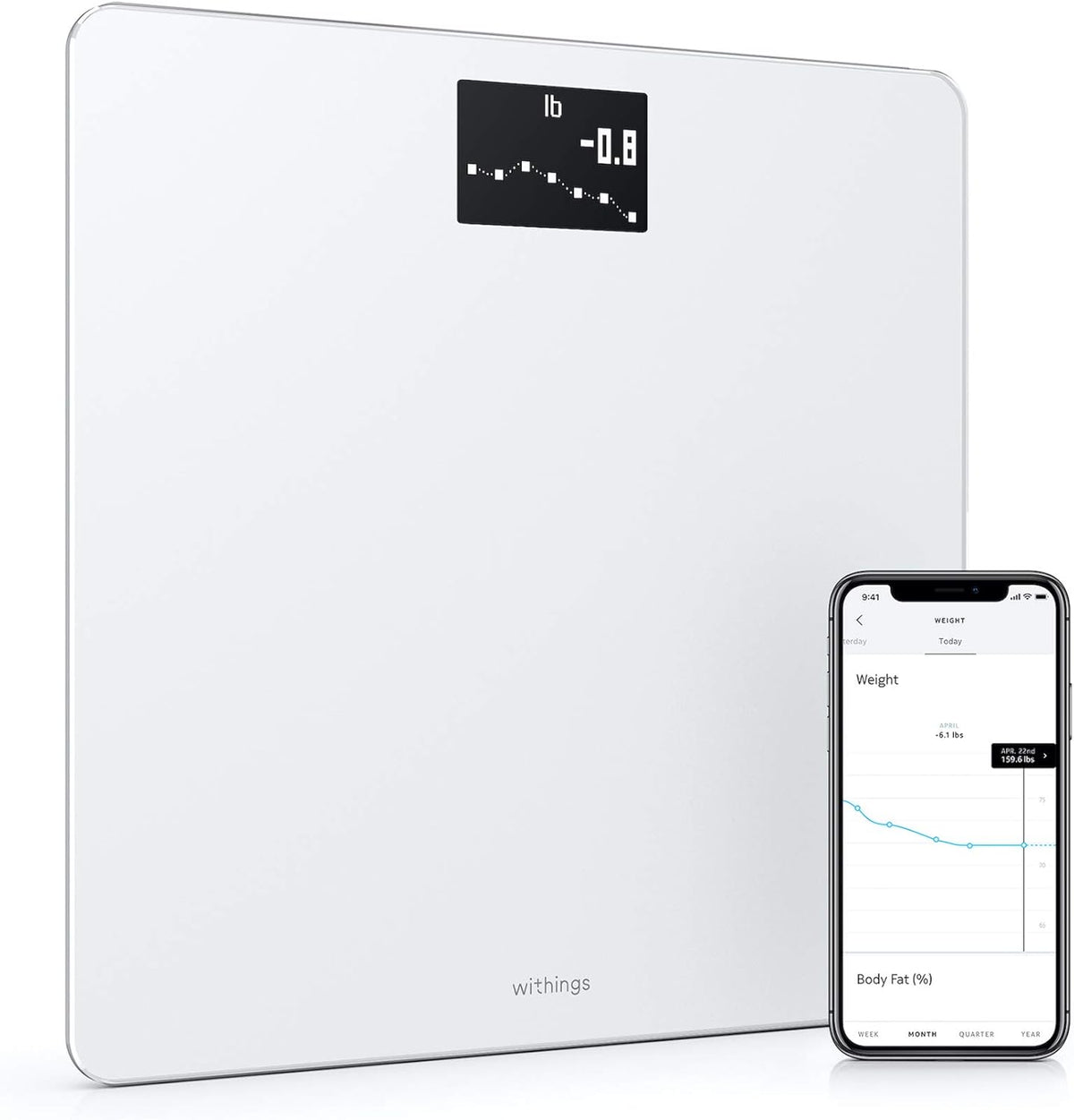 Digital Wi-Fi Smart Scale with BMI, Pack of 2 N407