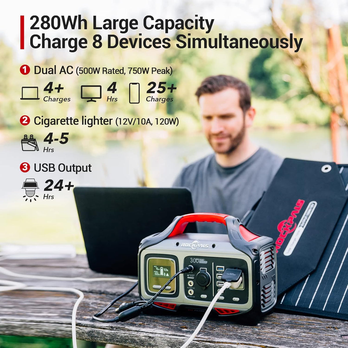 300W Portable Power Station with 100W Solar Panel L1708