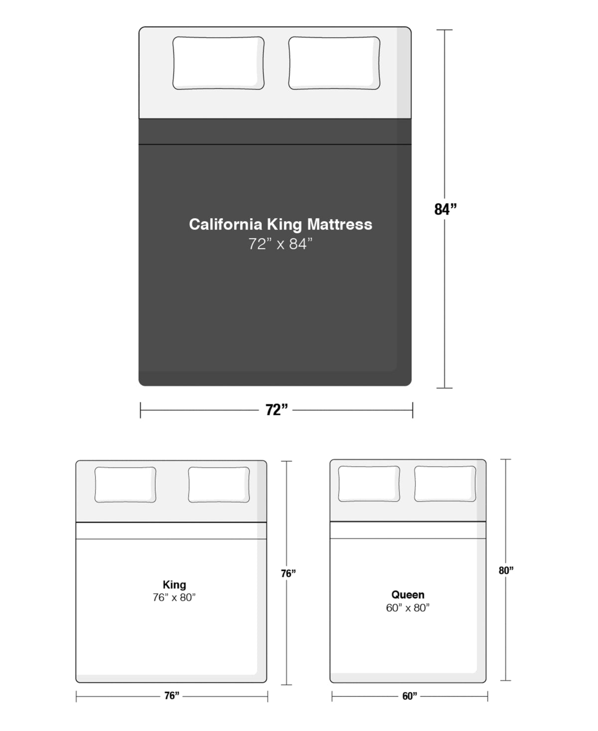 10-Inch Memory Foam Mattress California King A710010