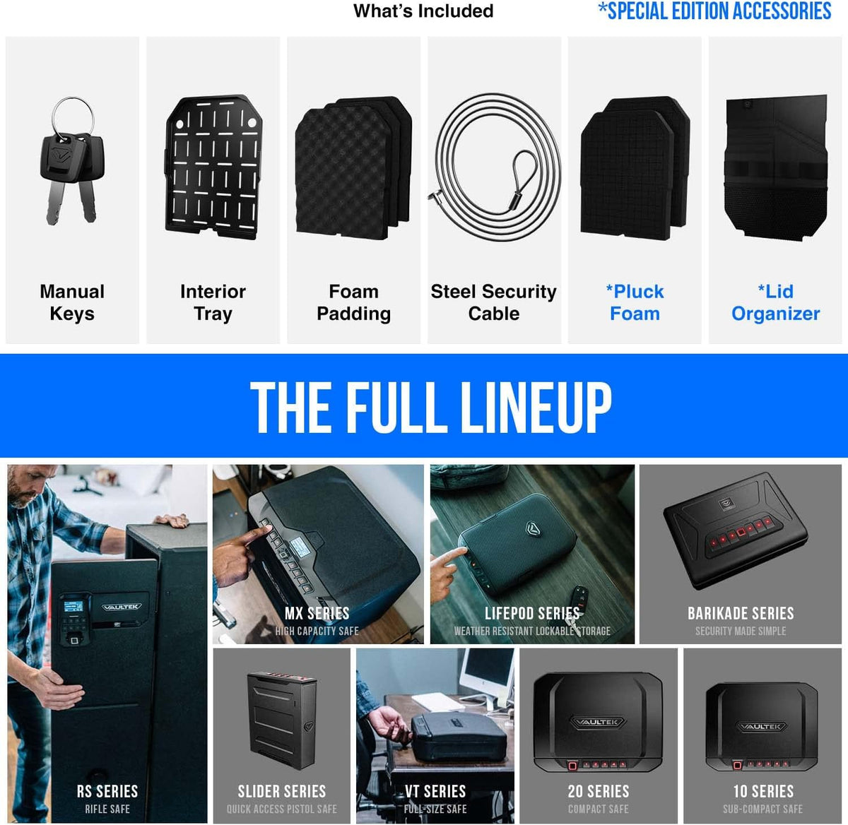 Waterproof Electronic Lock Portable Handgun Case with Backlit Keypad Y817