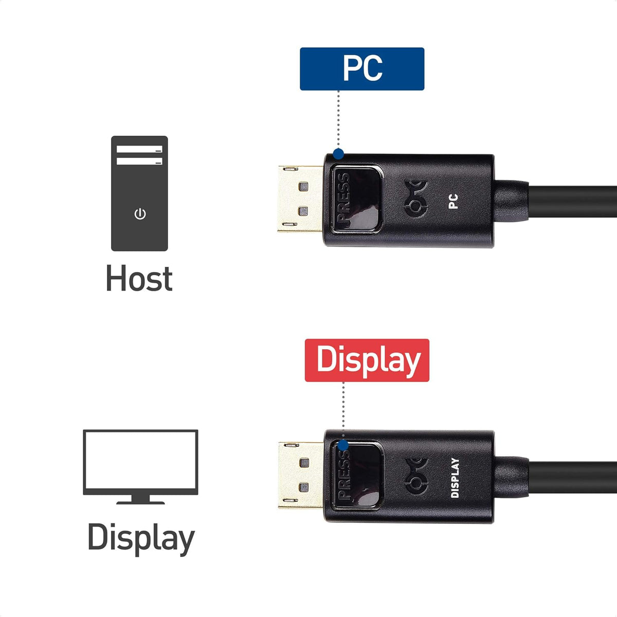 Unidirectional Active DisplayPort Cable 25 ft / 7.5m W74282