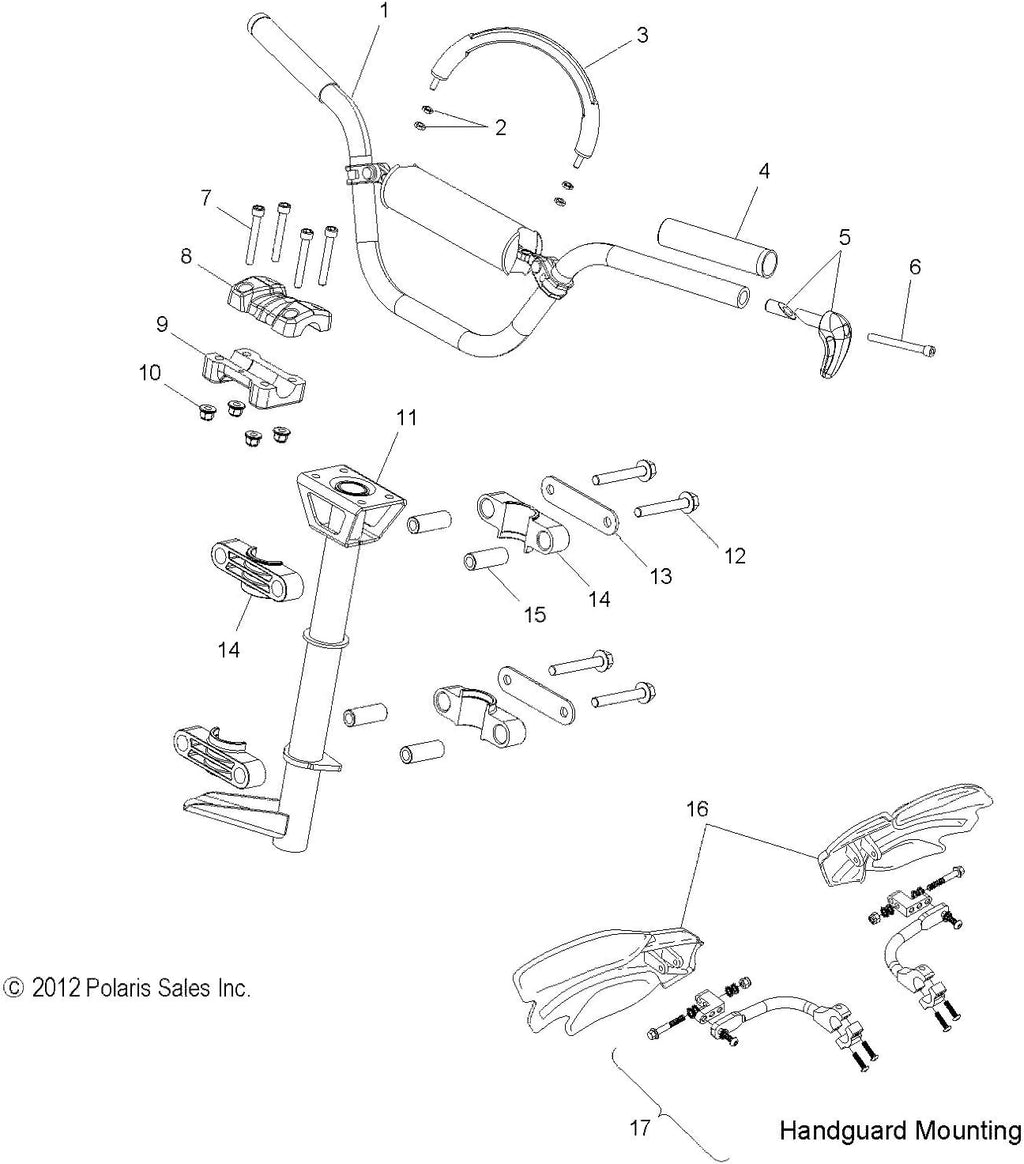 Handguards Pack of 2 X137735