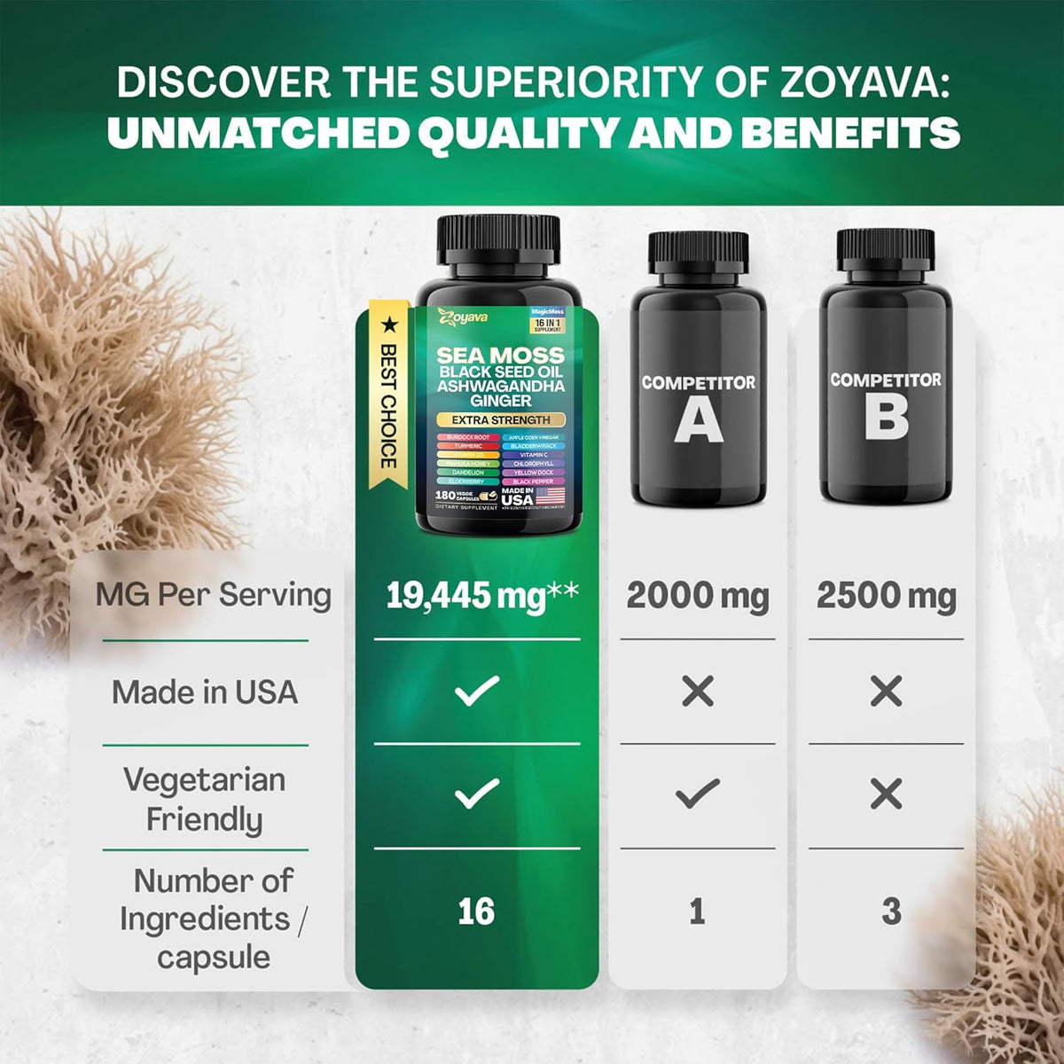 16-in-1 Supplement Bundle U128910