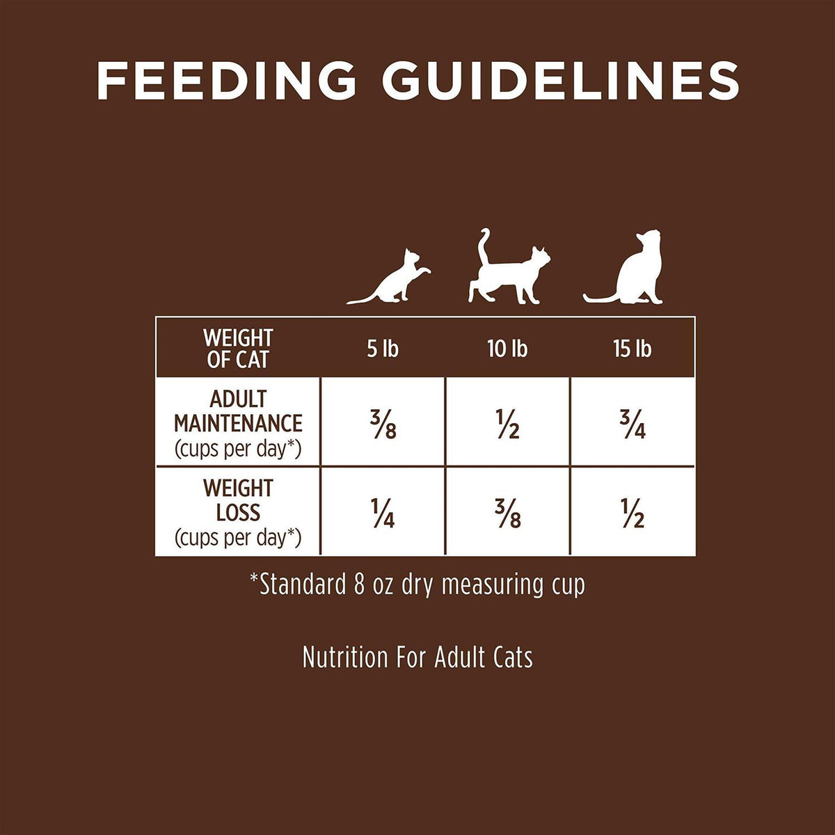 Grain-Free Cage-Free Duck Recipe Dry Cat Food N4651