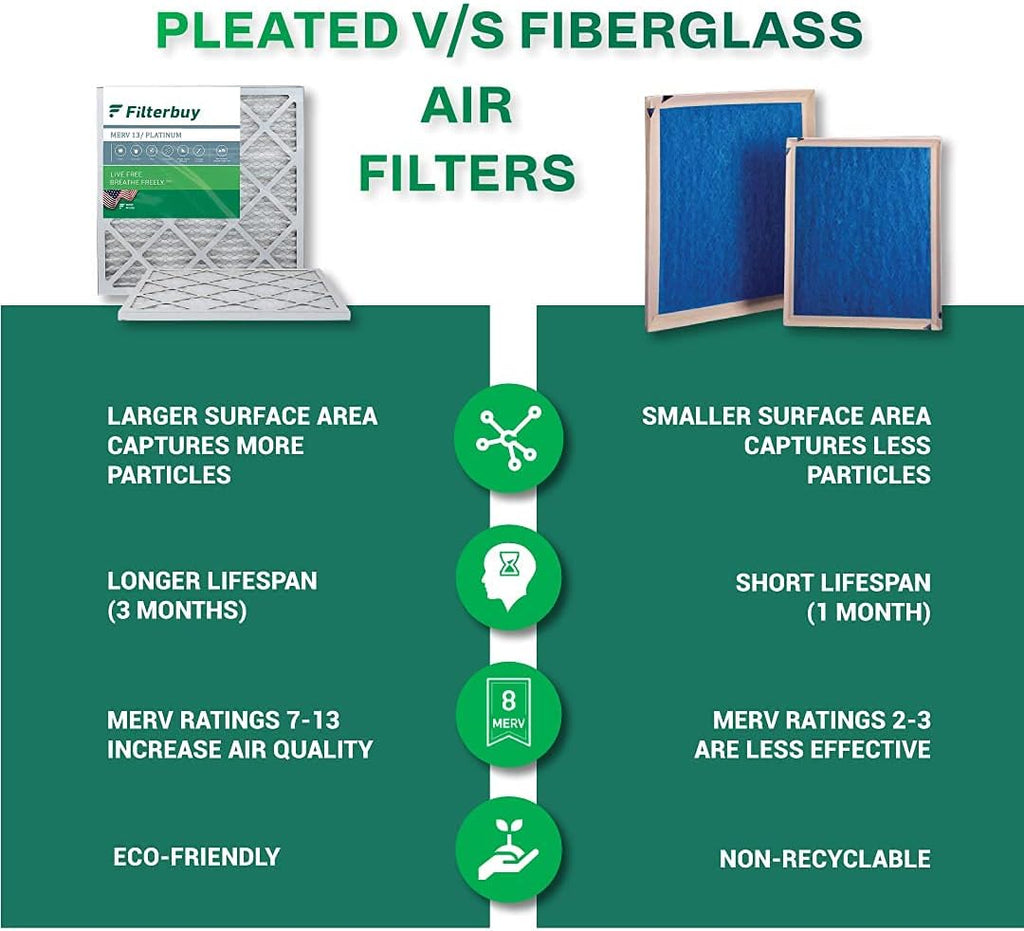 16x25x4 MERV 13 Pleated HVAC Air Filter (4-Pack) N1249