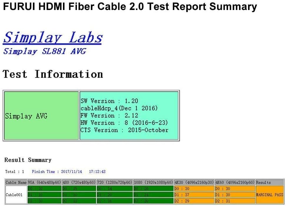 Fiber Optic HDMI 2.0b Cable 50ft 4K 60Hz Nylon Braided N92762