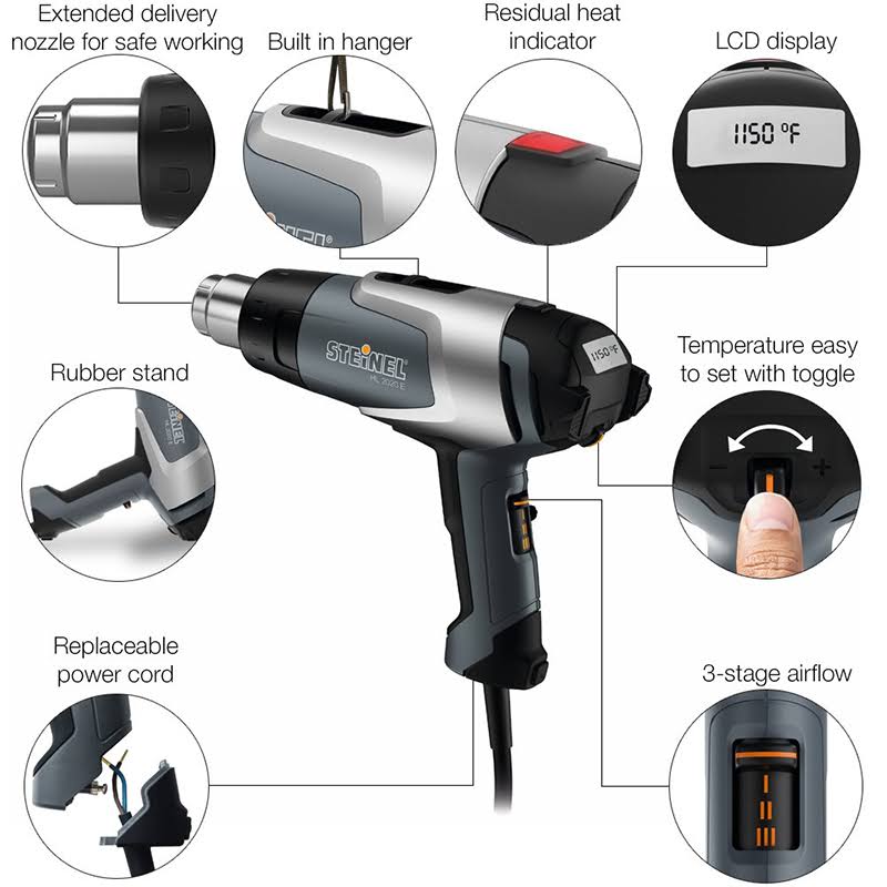 Heat Gun Kit P6263