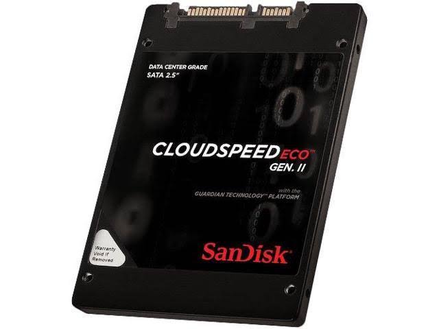 1.92TB SATA 2.5 SSD F1784
