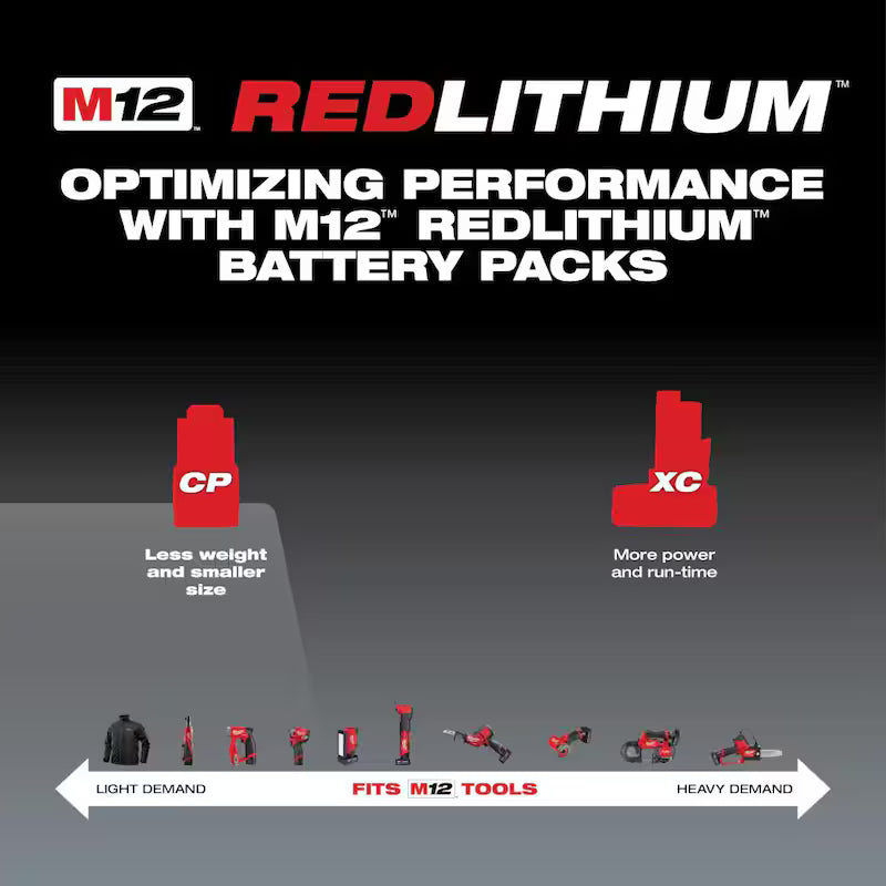 12-Volt 1.5 Ah Lithium-Ion Compact Battery Pack 2-Pack H96792
