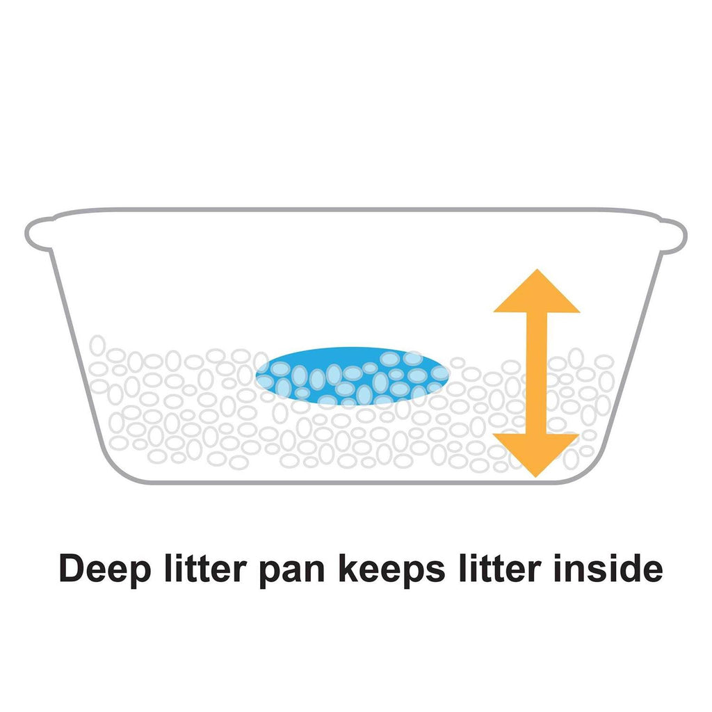 Wide Cat Litter Pan A61030
