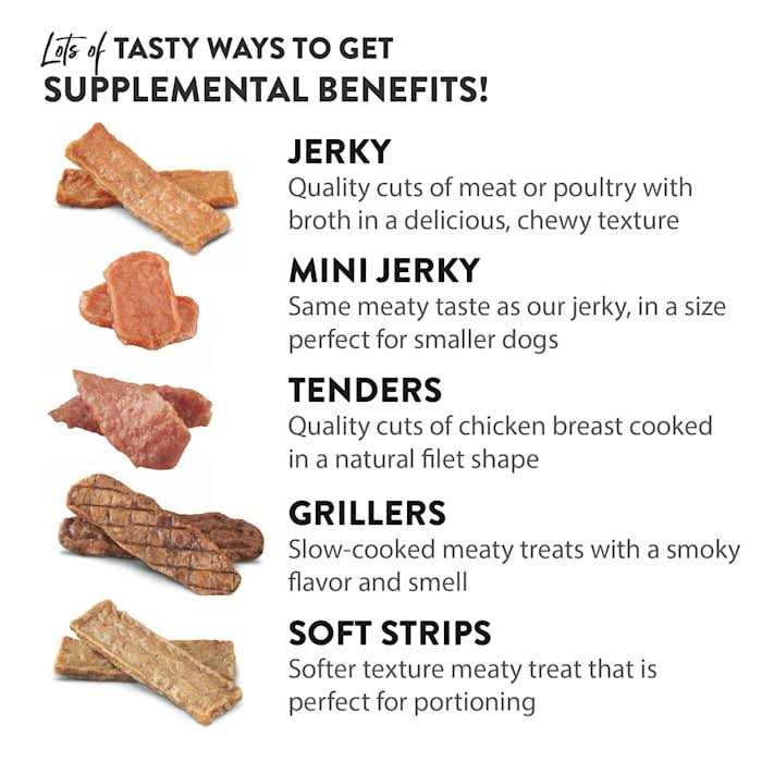 Chicken Soft Strips Dog Treats W217