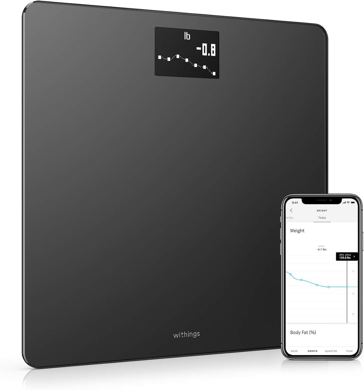 Digital Wi-Fi Smart Scale with BMI, Pack of 2 N407